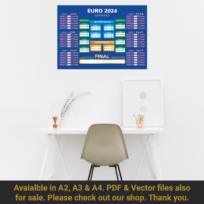 Euro 2024 Wallchart - Adobe Illustrator AI Vector Design File [DIGITAL