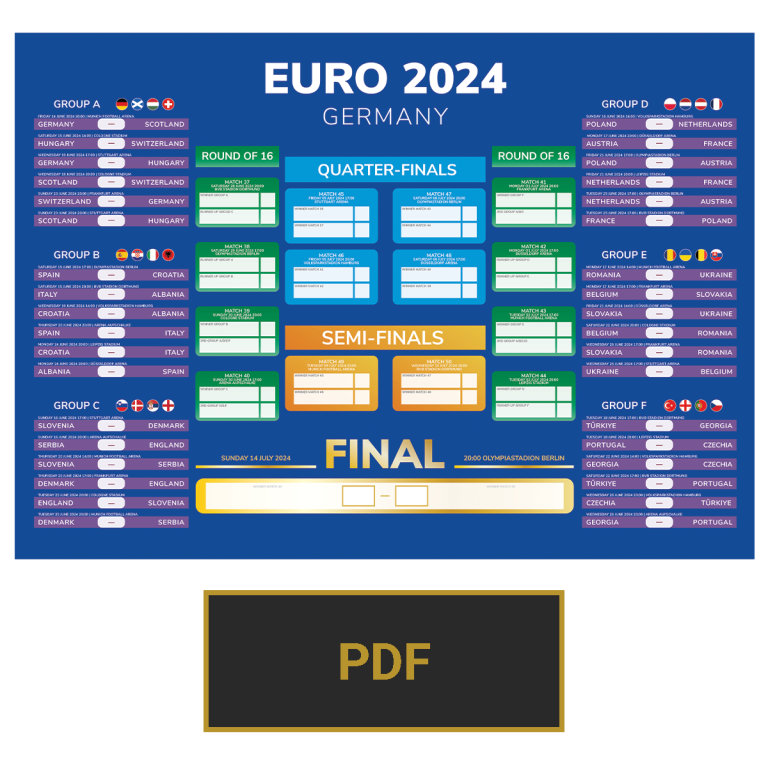Euro 2024 Fixtures Wallchart PDF [DIGITAL DOWNLOAD] Football Wallcharts