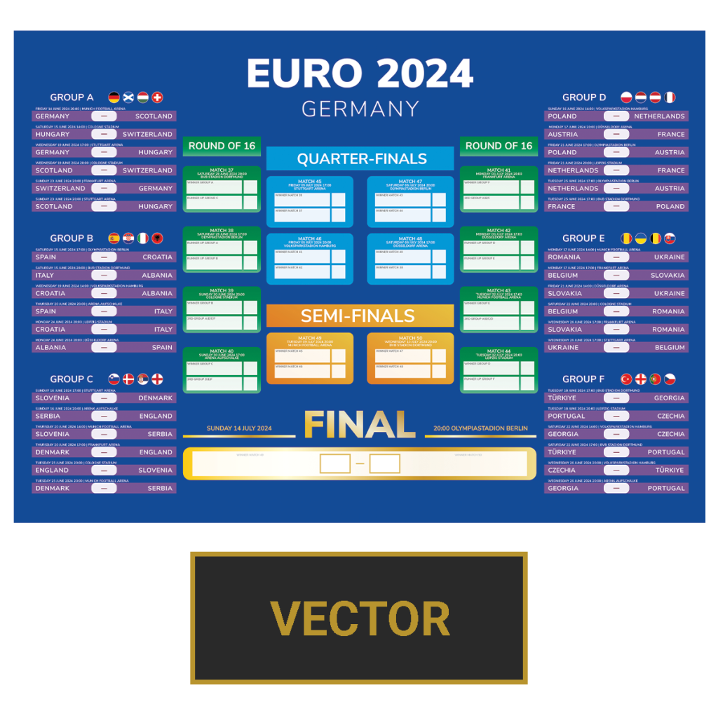 Euro 2024 Fixtures Wallchart PDF [DIGITAL DOWNLOAD] Football Wallcharts