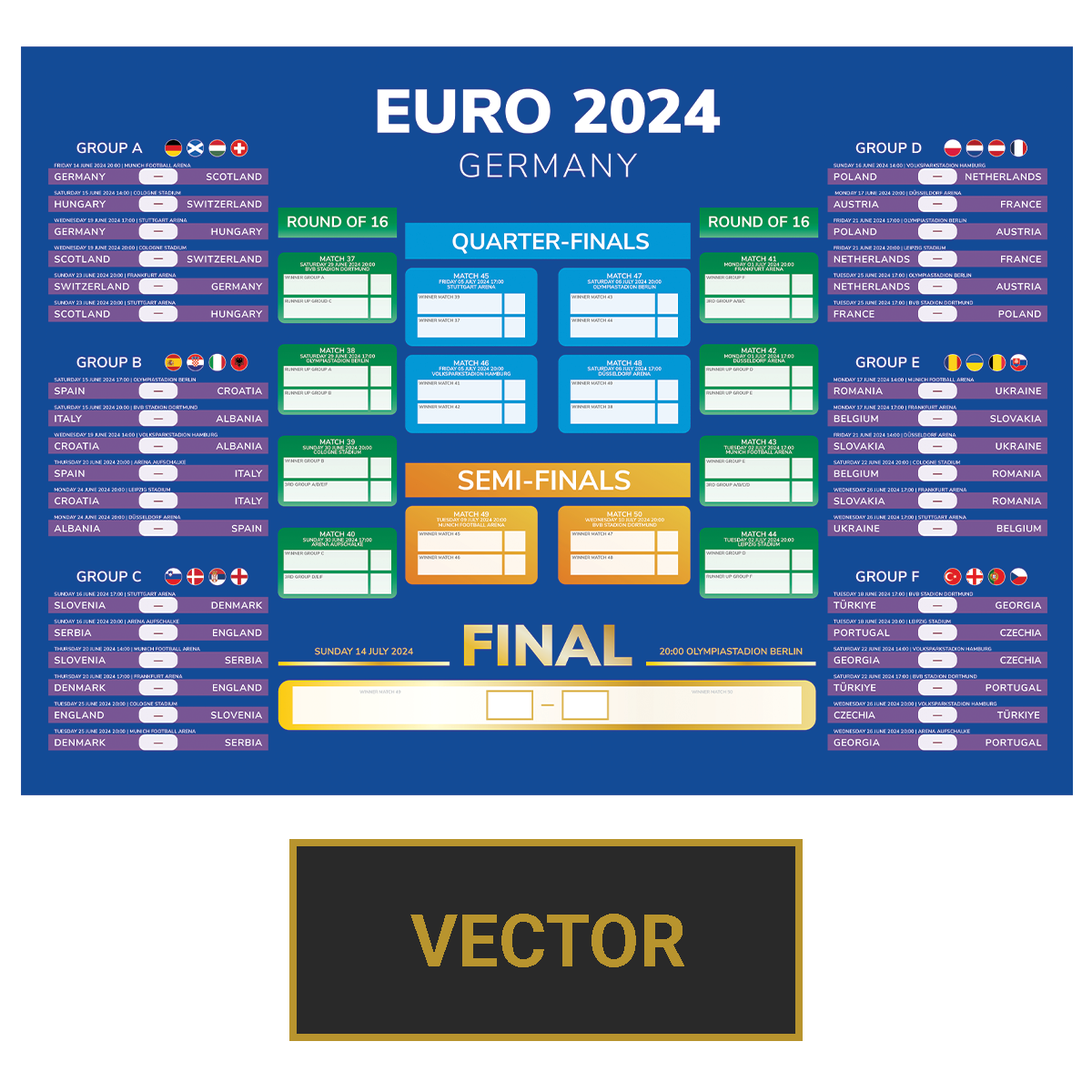 Euro 2024 Wallchart Adobe Illustrator AI Vector Design File [DIGITAL