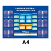 European Football Tournament 2024 Wallchart in A4